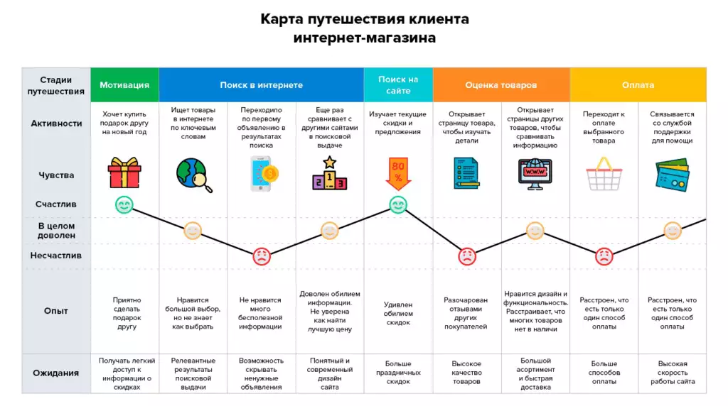 Картирование_03-min.png