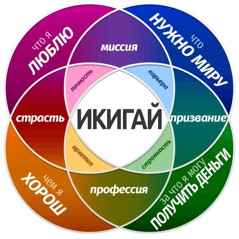 профессия04 (1) (1).png