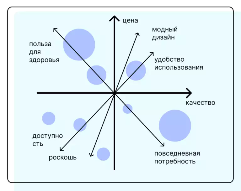 Картирование_02-min.png